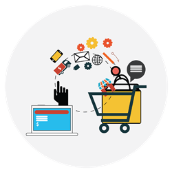 Evraa Digital - E-Commerce Website Development